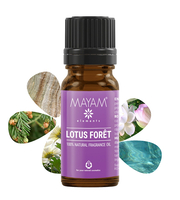 prirodni kozmetički miris Lotus Forêt