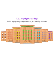 ilustracija led osvjetljenja