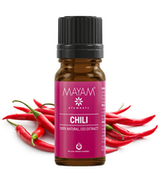 chili co2 ekstrakt