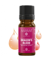 zmajeva krv ili dragon's blood - za izradu kozmetike